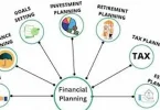 Beginner’s guide to personal finance planning