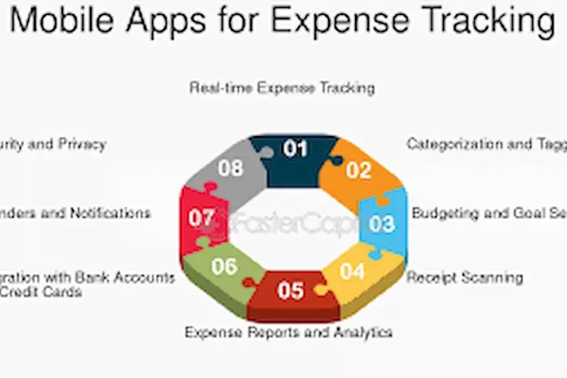 Best Free Tools for Tracking Expenses