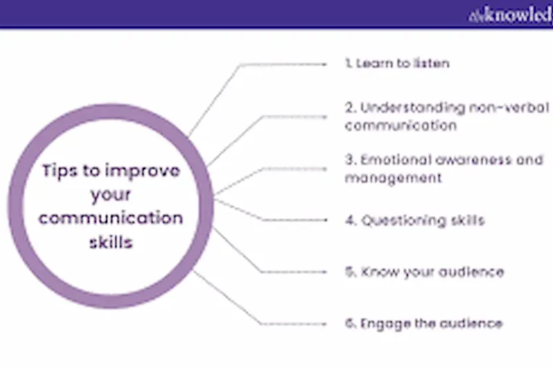 Practical Tips for Improving Social Skills and Confidence