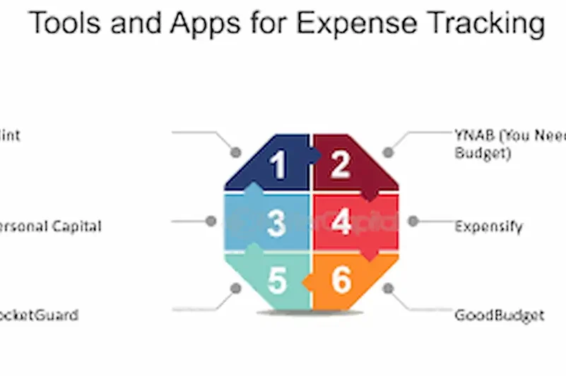 Tips for Using Expense Tracking Tools Effectively